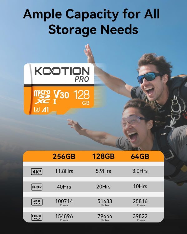 KOOTION 128GB Micro SDXC UHS-I U3 V30 A1 Memory Card - High Speed TF Card for Phone, Camera - Image 6